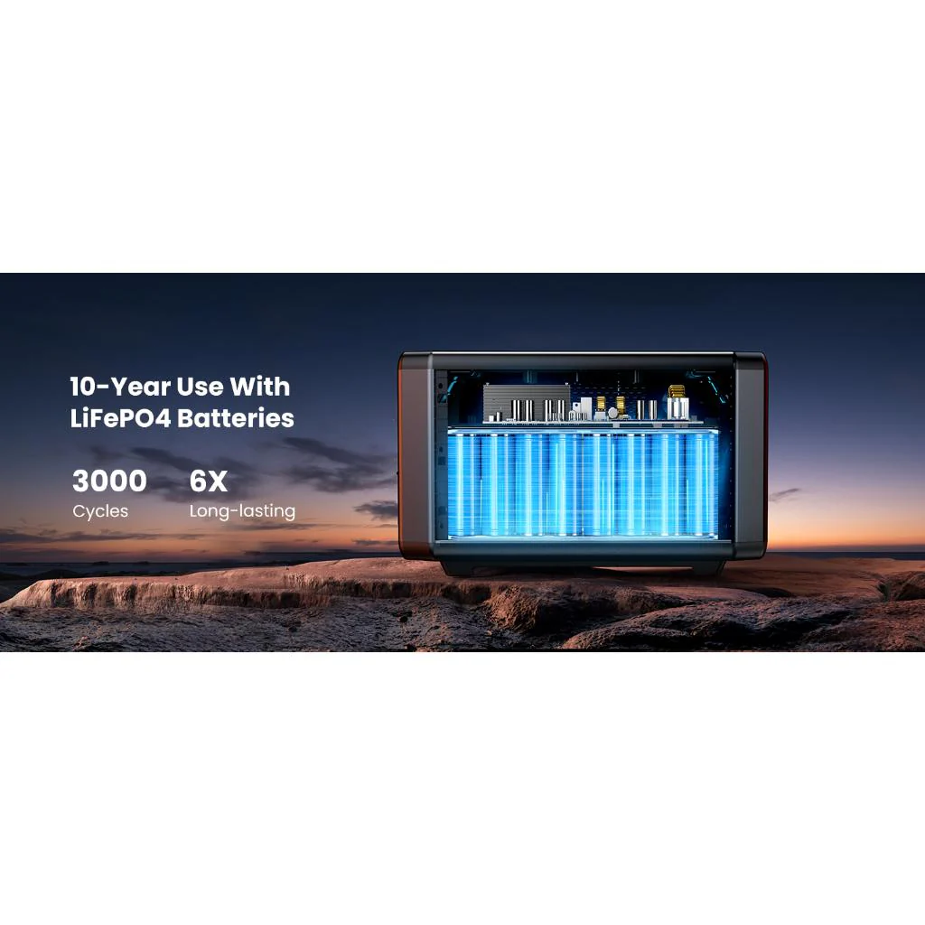 Batería De Expansión UGREEN EB2000-15617 2048Wh Para GS2200 - Image 8