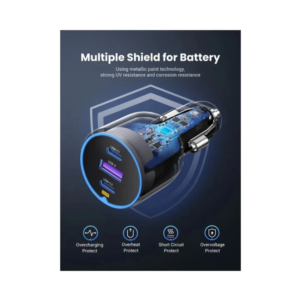 Cargador Para Automovil Ugreen 75W 3 Puertos Usb - Carga Laptops - Image 3