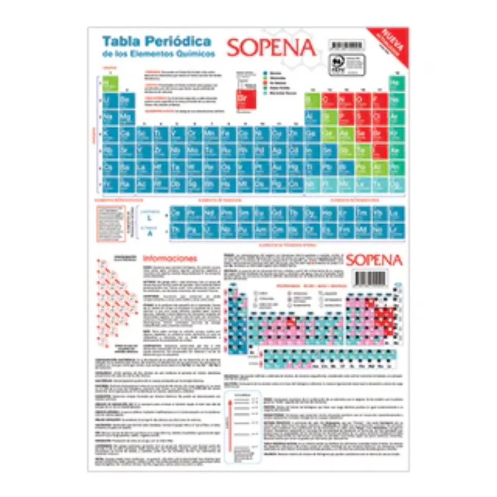 Tabla Periódica Blíster Sopena – Libertad S.A. - Image 2