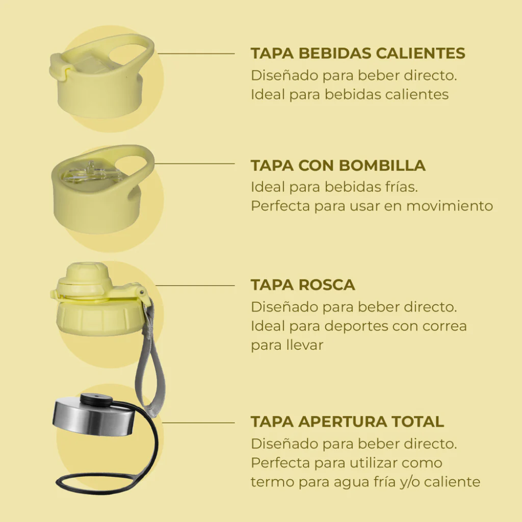Termo Botella Agua Termica Buffer Morea Acero Inoxidable +4 Tapas Lemon - Image 3